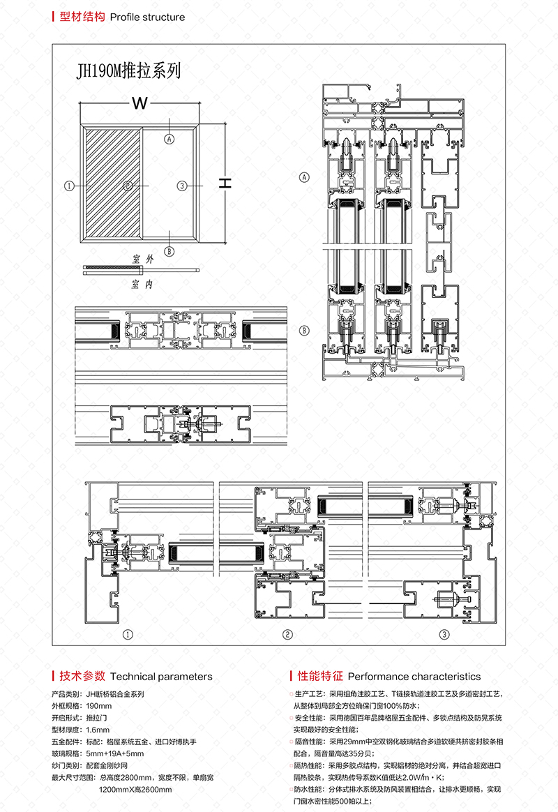 JH190M三軌斷橋推拉門(紗)