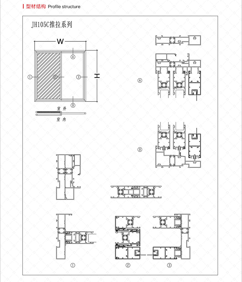 JH斷橋鋁合金系列