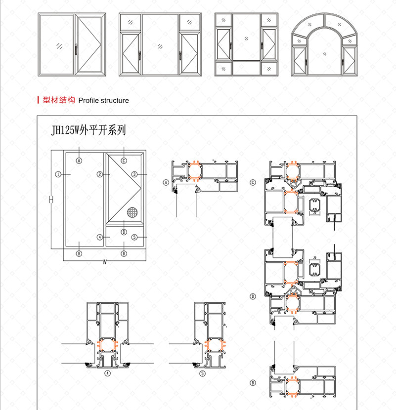 JH 125W 外開(kāi)斷橋窗紗一體