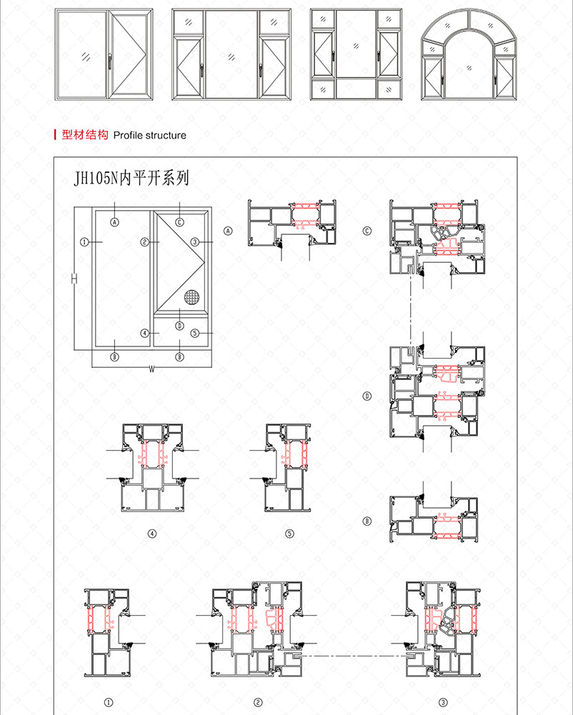 JH 105N 內開斷橋窗紗一體