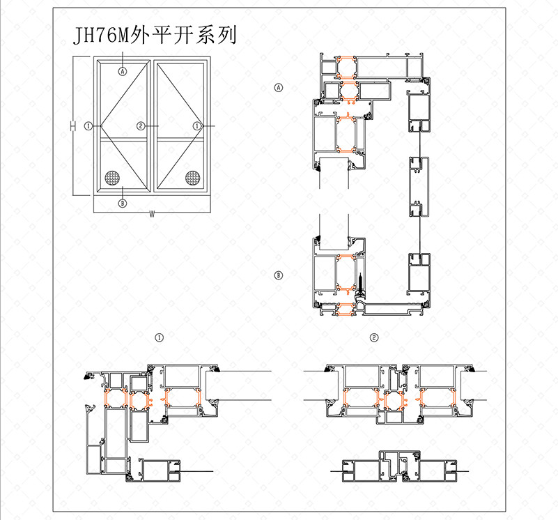 JH 76M 外平開系列