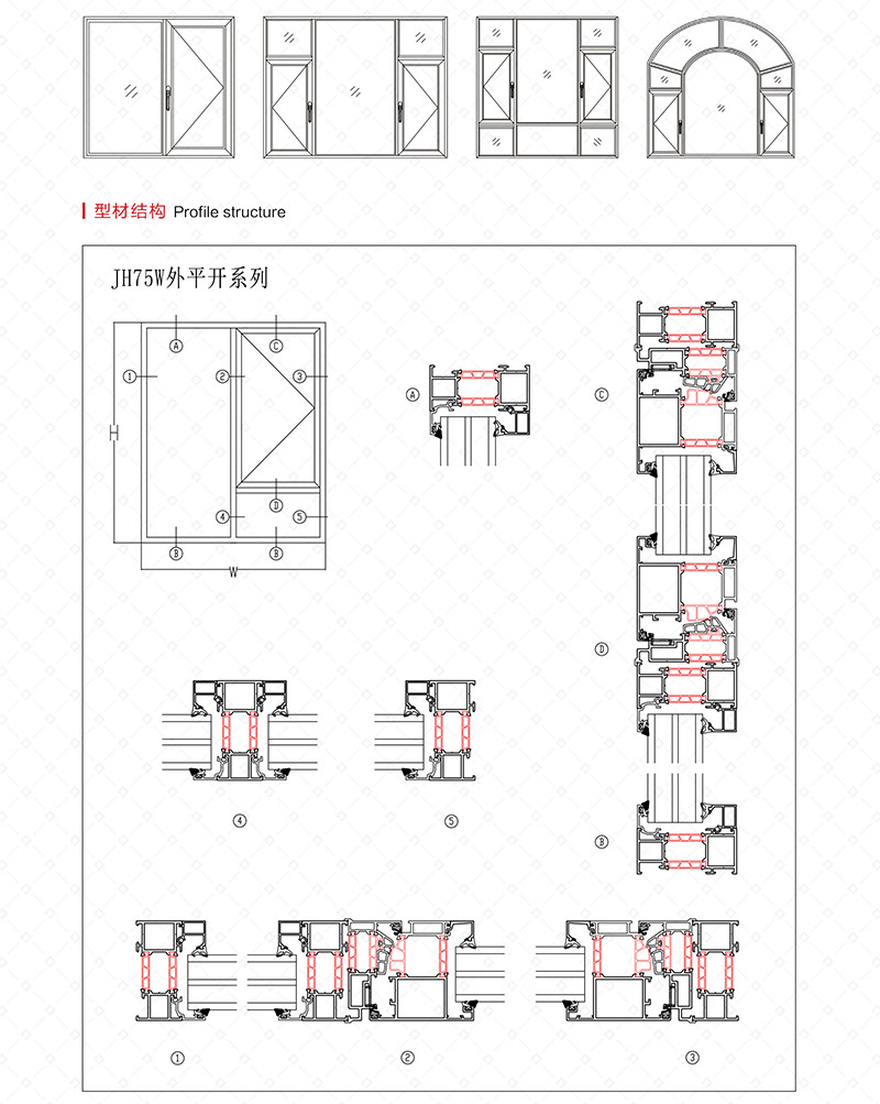 JH 75W 外開斷橋平開窗