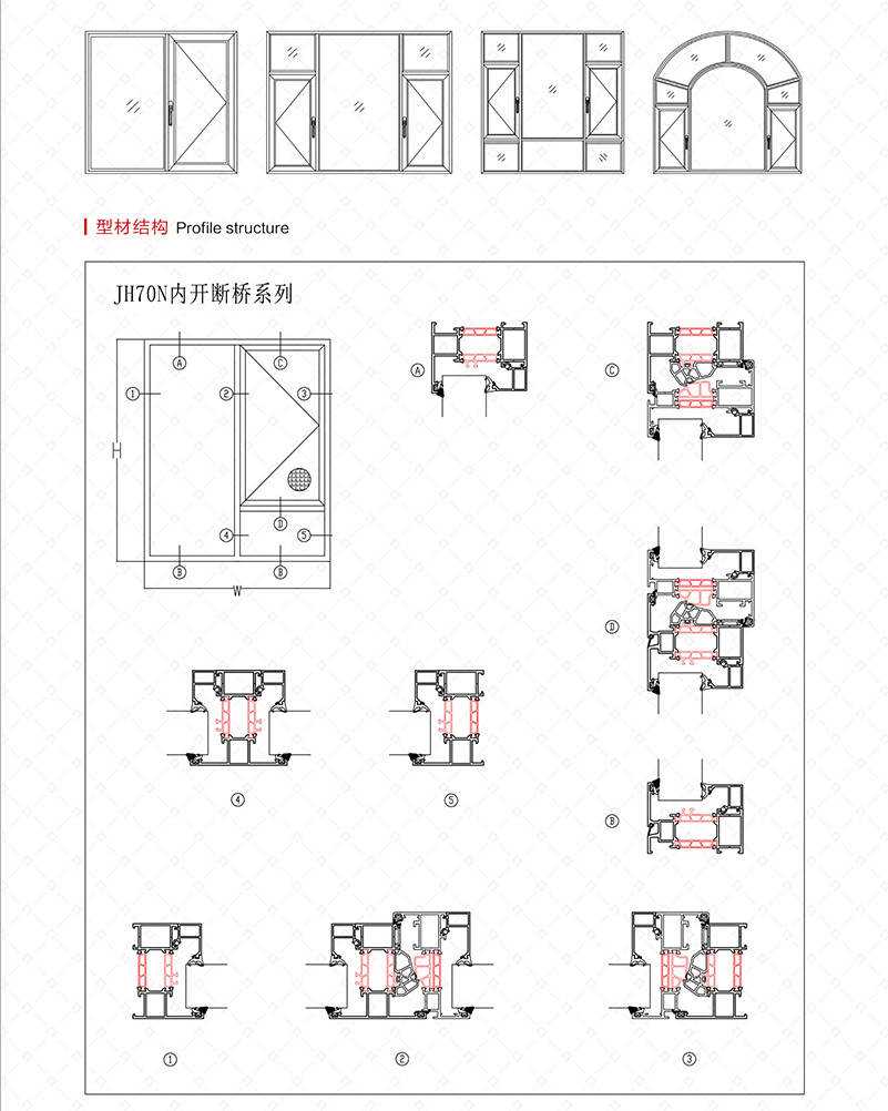 JH 70N 內(nèi)開斷橋窗系列