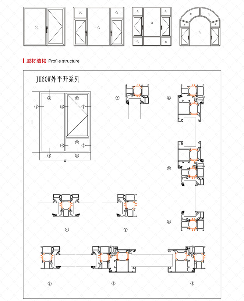 外平開系列