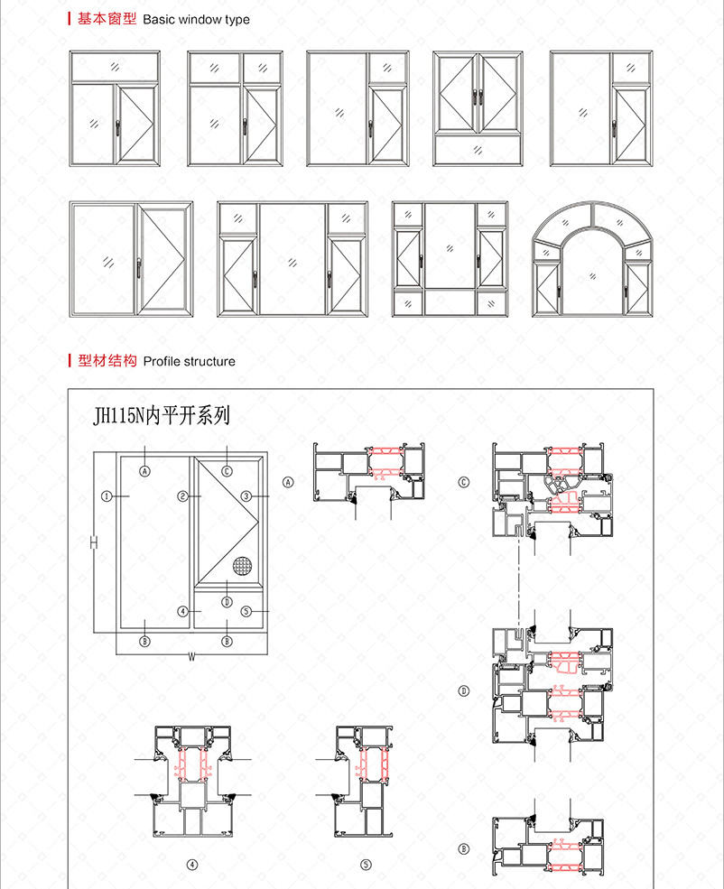 JH115N內開斷橋窗紗一體