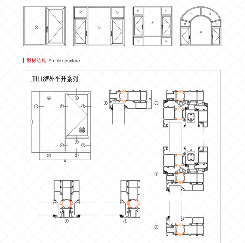 JH118W外開斷橋窗紗一體
